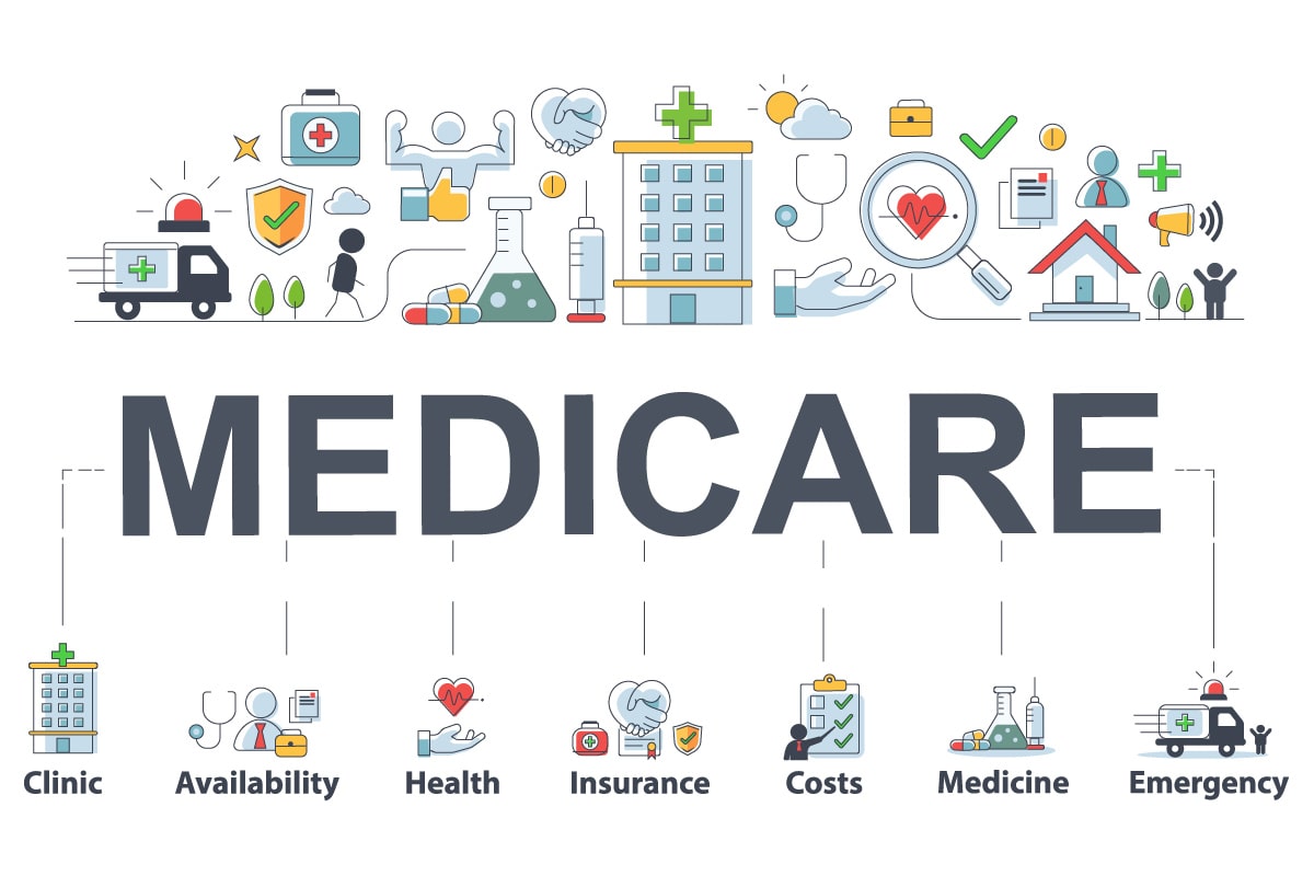 Medicaid vs. Medicare