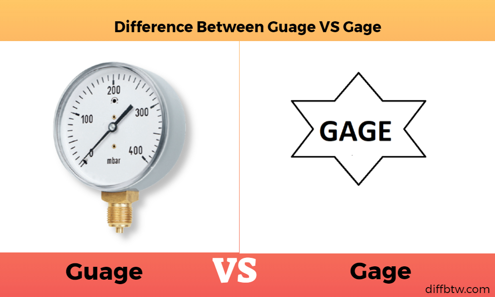 Guage vs. Gage