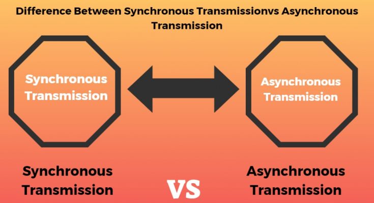 Synchronous Transmission Vs. Asynchronous Transmission