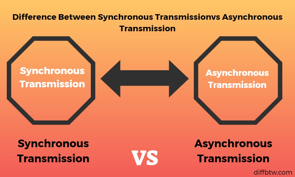 Synchronous Transmission Vs. Asynchronous Transmission