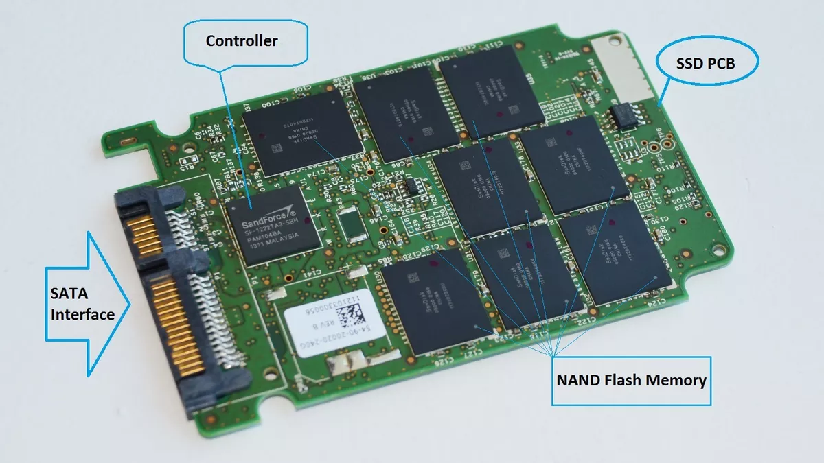 HDD vs SSD