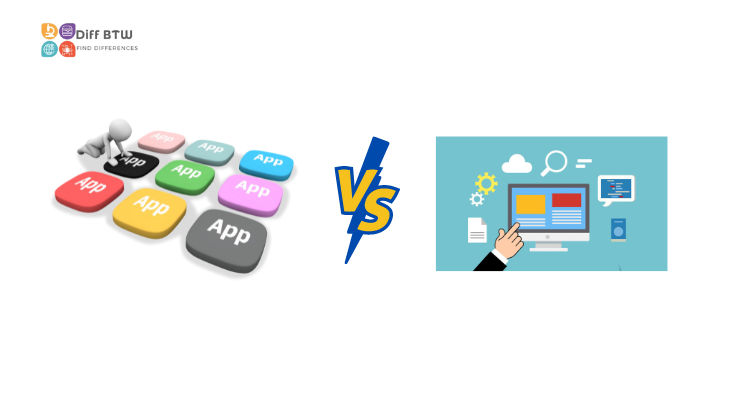 App vs. Website Which is Right for Business